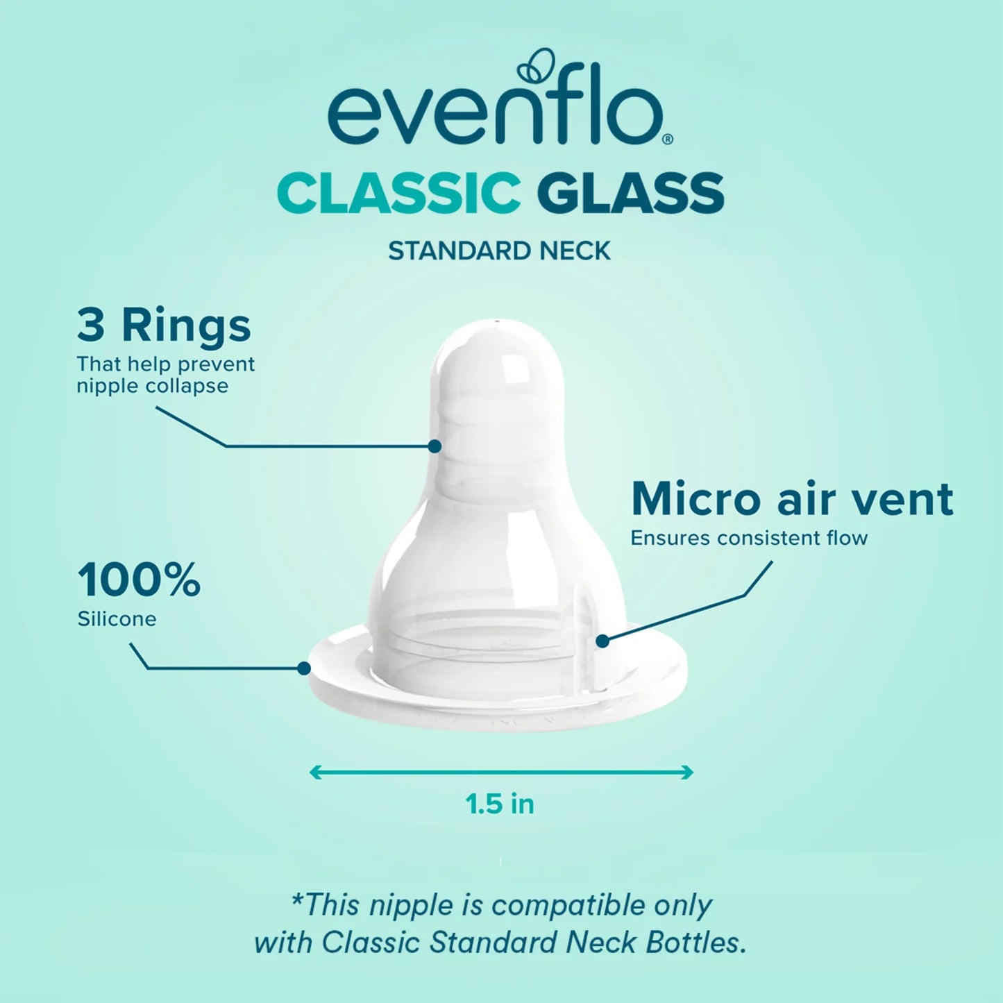 Evenflo 6 - 4 oz Classic Glass Nursers