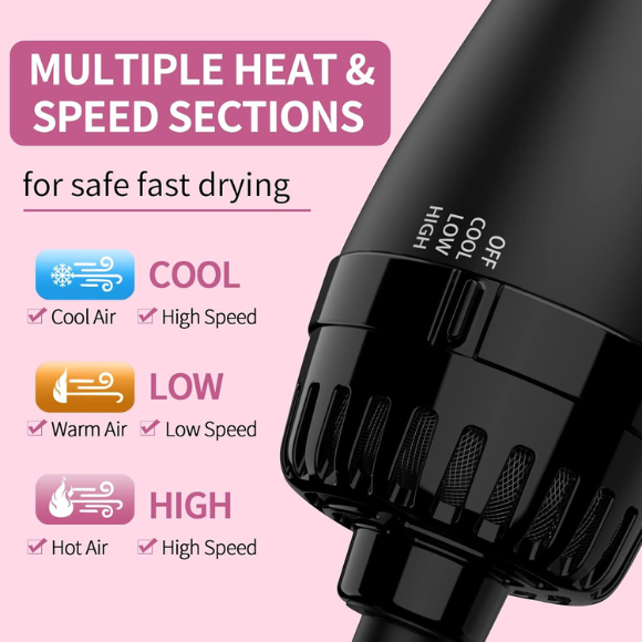 Hair Dryer Brush Blow Dryer Brush in One, 4 in 1 Styling Tools Blow Dryer with Ceramic Oval Barrel, Hair Dryer and Styler Volumizer, Hot Air Brush Hair Straightener Brush for All Hair Types