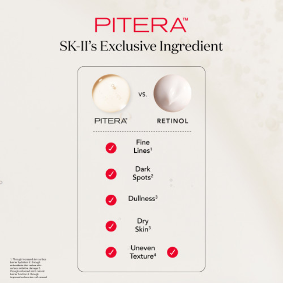 SK-II Facial Treatment Essence Pitera Miracle Series